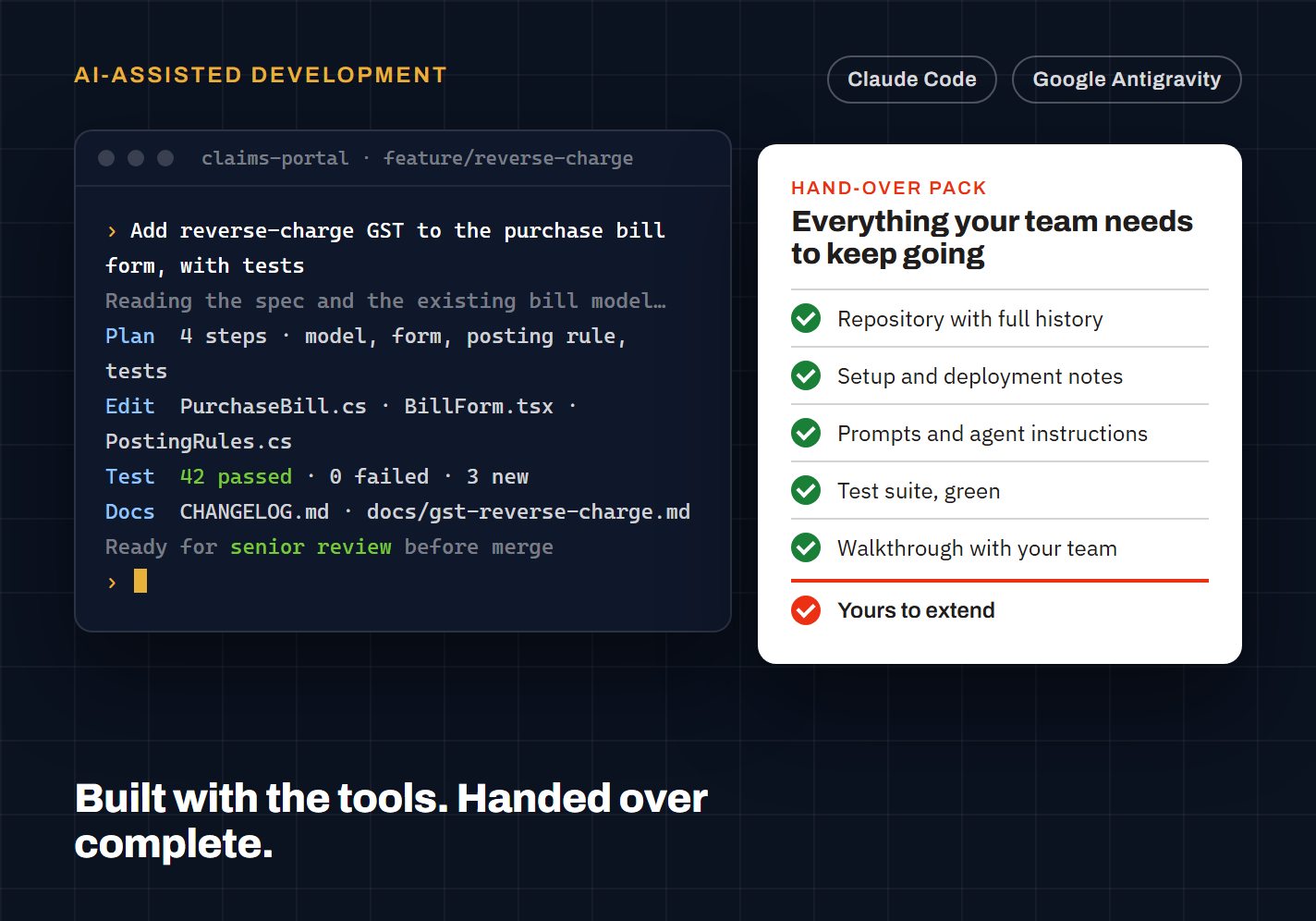A coding-agent session beside the hand-over pack: repository, notes, prompts, tests, walkthrough