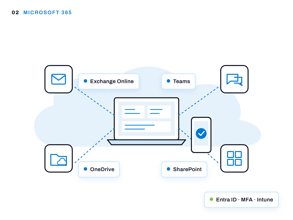Microsoft 365 Solutions illustration