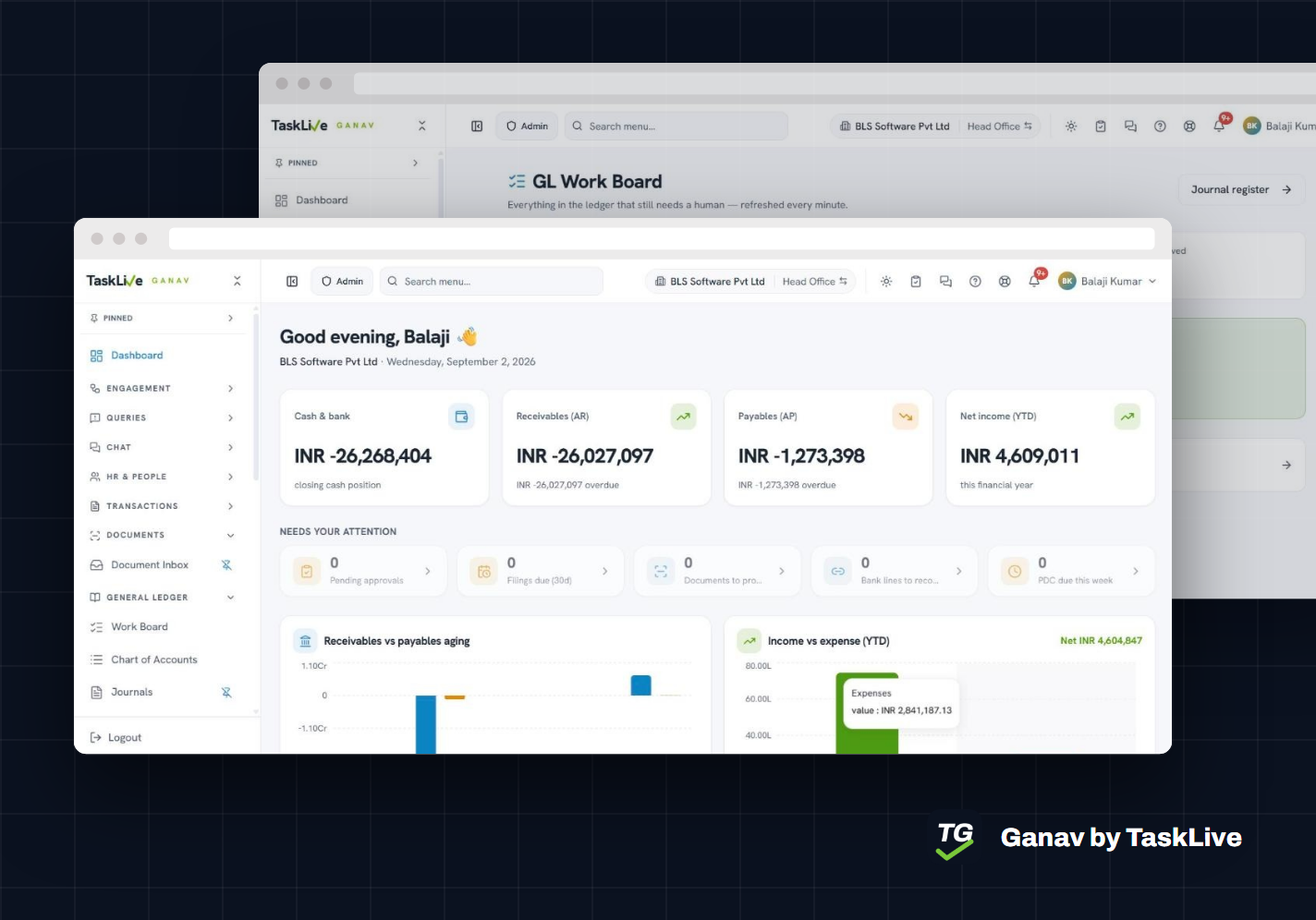 Ganav month-end board across companies